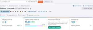 Semrush Domain Overview of Lacentralrd com